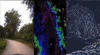 MIT CSAIL Launches VISTA 2.0: Advanced Open-Source Photorealistic Simulator for Autonomous Vehicle Safety