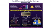 Transceiver Innovation Unlocks High-Frequency 5G Bands for Superior Connectivity