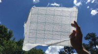 Innovative Textile Filter Shows Promise for Efficient Carbon Capture