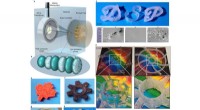 Direct Sound Printing: Researchers Unveil a Revolutionary 3D Printing Method