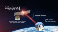 NASA s TBIRD CubeSat to Demonstrate Ultra-Fast Laser Communications from Space