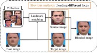 Boost Deepfake Detection Accuracy: Innovative Image-Blending Training Technique