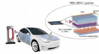 Drexel University s Breakthrough System Optimizes EV Battery Weight and Thermal Management