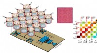 Floquet Topological Insulator on Integrated Circuit Doubles 5G Spectral Bandwidth