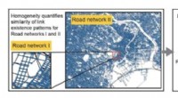 Leveraging Graph Neural Networks to Quantify Road Network Spatial Homogeneity