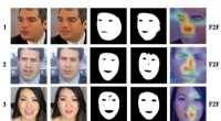AI Detects Deepfakes with 99% Accuracy: A New Method