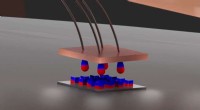 Breakthrough E-Skin with Artificial Hails Enables Multi-Directional Touch Perception