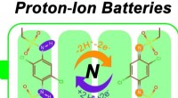 Robust Sulfonamide Cathodes for Sustainable Proton Battery Technology