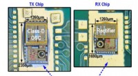 Breakthrough Power Management ICs: Low EMI and Fast Transient Response from USTC Research