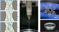 3D Printing Smart Textiles: Novel Liquid Metal-Alginate Ink for Flexible Circuits