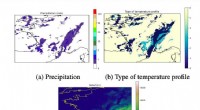 Enhancing Precipitation Forecasts with Deep Learning in the Climate Change Era