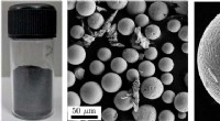 Cost-Effective Metal Powder Production for 3D Printing: An Abrasion-Based Technique