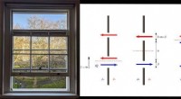 Sash Window Ventilation: Science & Natural Airflow Explained