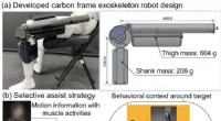 Advanced Robotic Exoskeleton Uses Machine Learning to Enhance Mobility for Impaired Users