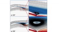 Bionic Wing Flaps Enhance Wind Turbine Aerodynamic Efficiency