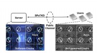 Affordable Quantum-Secure Encryption with Miniaturized Chip Technology