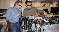 Solar Fuel Innovation: Lund University Converts CO2 to Fuel with Ultra-Fast Laser Spectroscopy