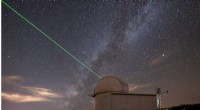 ESA s Tenerife Laser Station Successfully Tested for Space Debris Reduction