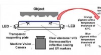 World-First Sensor Mimics Human Heat Reflex, Paving the Way for Soft Robotics