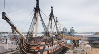 Innovative Materials Testing Ensures HMS Victory s Preservation for 50 Years