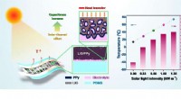 Solar-Enhanced Graphene Supercapacitors: Boosting Energy Storage