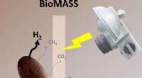 Breakthrough in Renewable Energy: Extracting Hydrogen from Banana Peels via Flash Photo-Pyrolysis