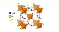 Molecular Paddlewheel Dynamics Enable Efficient Sodium Ion Transport in Solid-State Batteries