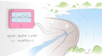 Advanced Mathematical Technique Boosts Accuracy in Water Prospecting and Dam Integrity