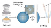 First Atomic-Scale Images of the SEI Layer in Lithium-Metal Batteries