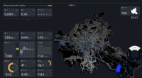 MOIA Simulation: How Ridesharing Accelerates Hamburg s Sustainable Mobility Transition