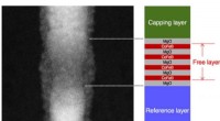 Ultra-Small MTJs Achieve 3.5 ns Switching: Advance for Angstrom-Scale Semiconductors
