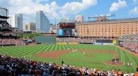 Camden Yards Pilots AI Security System for Safer Orioles Games