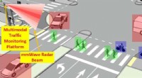 Advanced Radar Sensor Technology for Intelligent Multimodal Traffic Monitoring at Intersections
