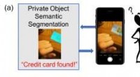 Empowering Blind Users: Advanced Digital Privacy Tool for Securing Photos and Videos