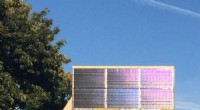 Building-Integrated Photovoltaics: Solar-Powered Solutions for Energy-Efficient Urban Construction
