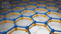 UT Dallas and German Scientists Achieve First Observation of Quantum Anomalous Hall Effect in Bilayer Graphene
