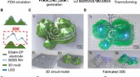 Advanced 3D Electronics Fabrication Using Pre-Distorted Pattern Generation and Thermoforming