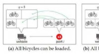 Optimizing Vehicle Rebalancing in Bike-Sharing Systems: A Novel Constraint Solution