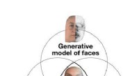 Human-Like AI: Advancing Cognitive Capabilities with 3D Modeling