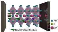 MAPI Perovskite Solar Cells: Study Finds Defects Often Release Charge Carriers Rapidly
