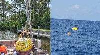 Ocean Wave Energy Research: Waverider Buoy Data Collection in North Carolina