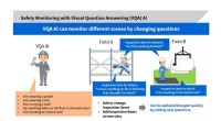 Toshiba Develops World s Most Accurate and Versatile Visual Question Answering AI