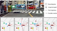 LOKI: The Intention Dataset for Enhanced Pedestrian and Vehicle Trajectory Prediction