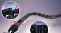 Flexible Tubular PEMFC: Fabrication and Design for Fuel Cell Technology