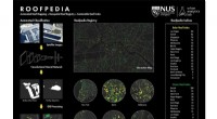 Global AI Tool Maps Sustainable Rooftops for Urban Climate and Food Security