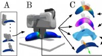 DefGraspSim: Advanced FEM-Based Pipeline for Robotic Grasping Evaluation of 3D Deformable Objects