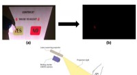 NAIST Scientists Create Touchscreen Interfaces on Flat Surfaces with Projector-Camera Sync