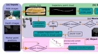 Advanced Vision-Based Robotic System for Precision 3D Ultrasound Imaging