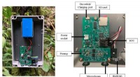 Innovative Acoustic Recorder: A Reliable Tool for Long-Term Passive Bioacoustic and Environmental Monitoring
