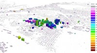 Pittsburgh Commercial Building Energy Use Visualization